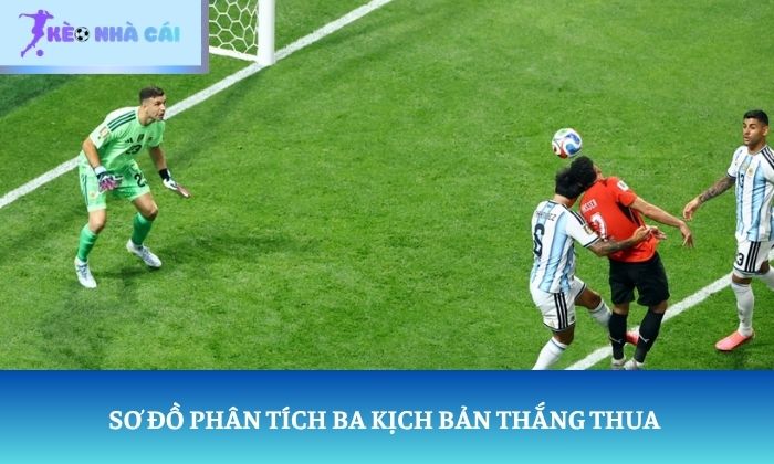 Kèo chấp 1 3/4 Kèo chấp 1 3/4
