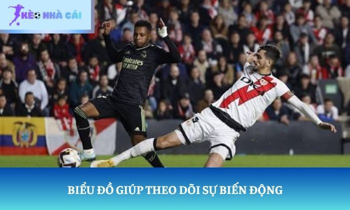Kèo chấp 1 3/4 Kèo chấp 1 3/4