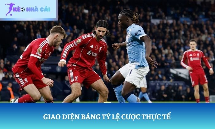 Kèo draw no bet Kèo draw no bet